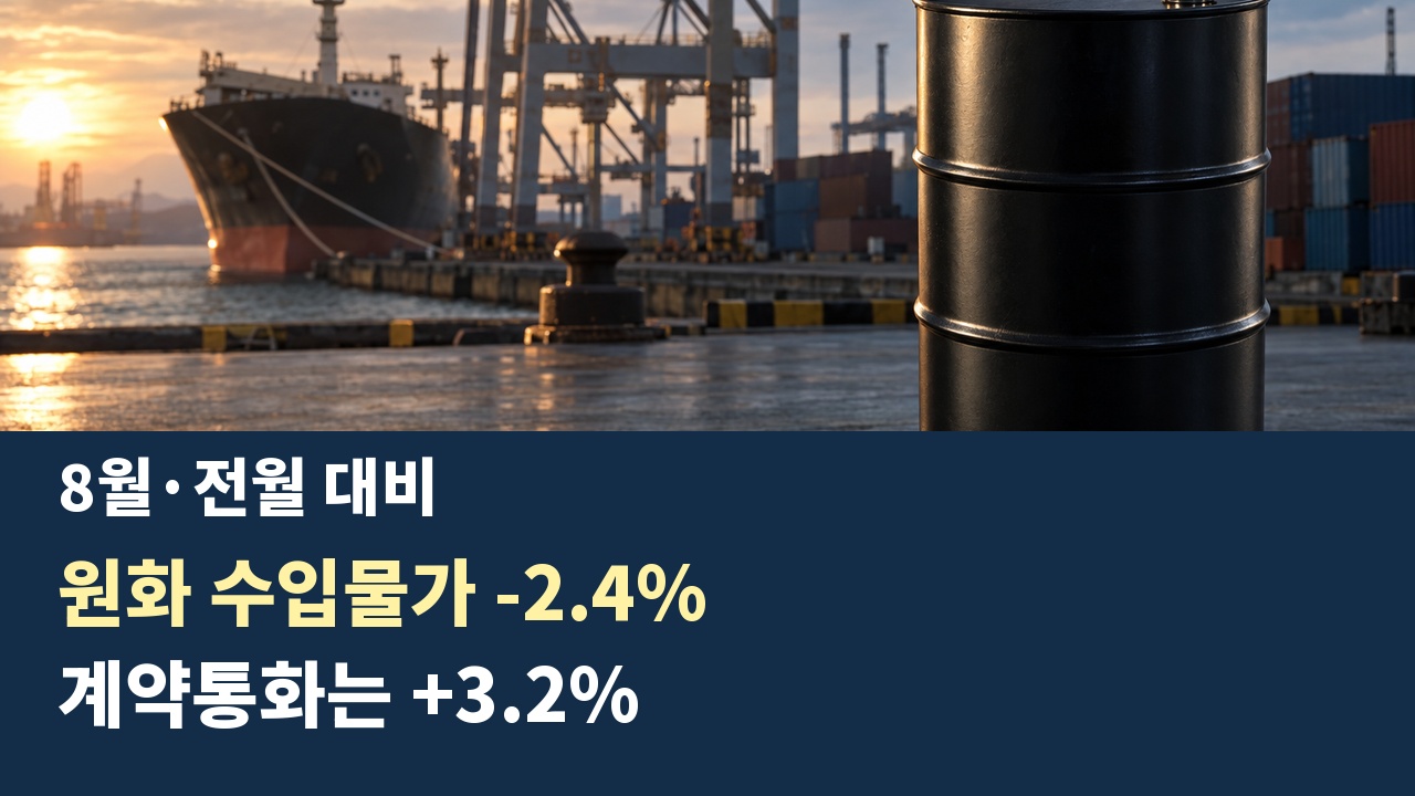 8월 전월 대비 원화 수입물가 마이너스 2.4퍼센트와 계약통화 플러스 3.2퍼센트의 비교