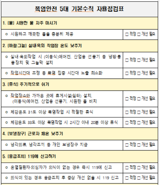 폭염안전_자율점검표