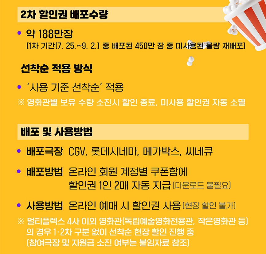 정부영화할인쿠폰 2025: 2차 무비 할인권 신청·사용 완전 정리