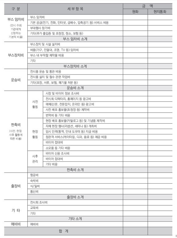 해외 전시회 컨설팅을 통한 수출 부스내역
