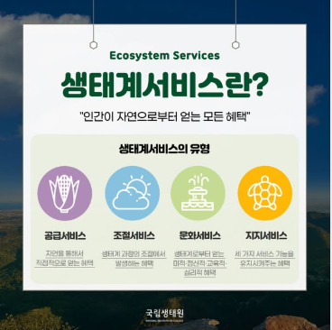 생태계서비스 개념