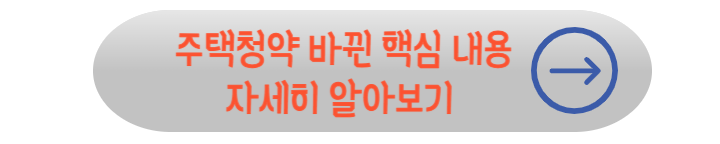 주택청약저축 바뀐점 공략으로 주택 청약 전략