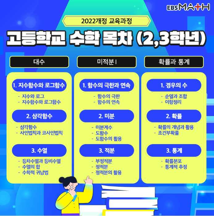 2022개정 교육과정 2,3학년