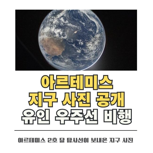 달 전이 궤도 아르테미스 2호가 촬영한 지구