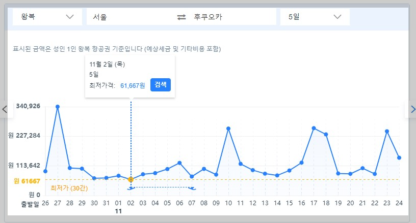 후쿠오카 항공권