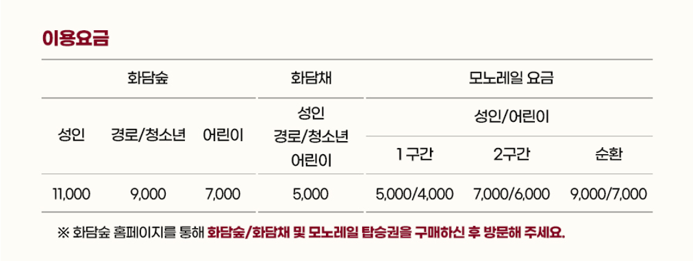 이용요금