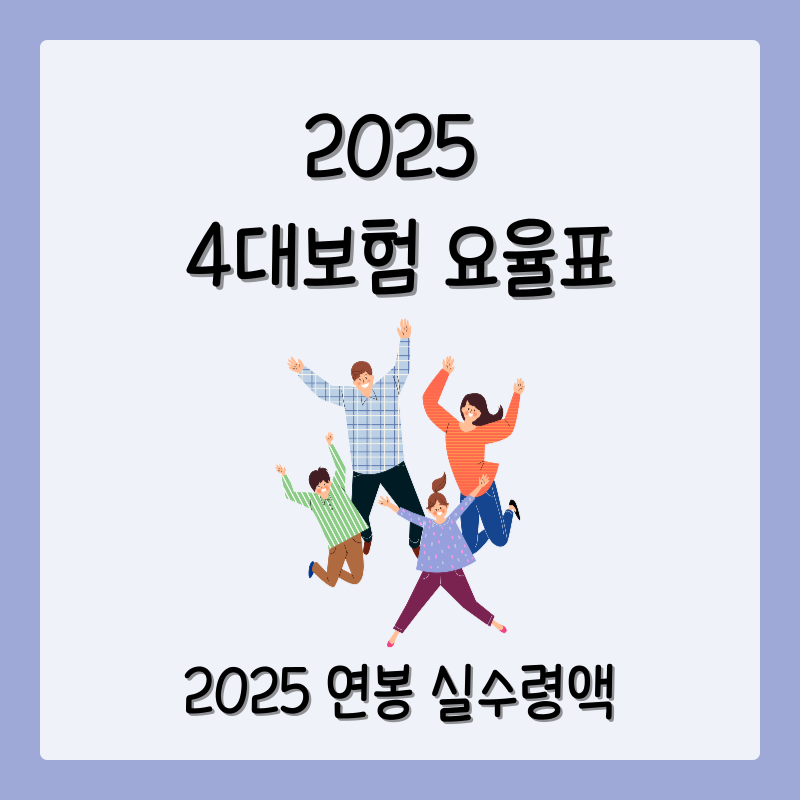 2025년 4대보험 요율표