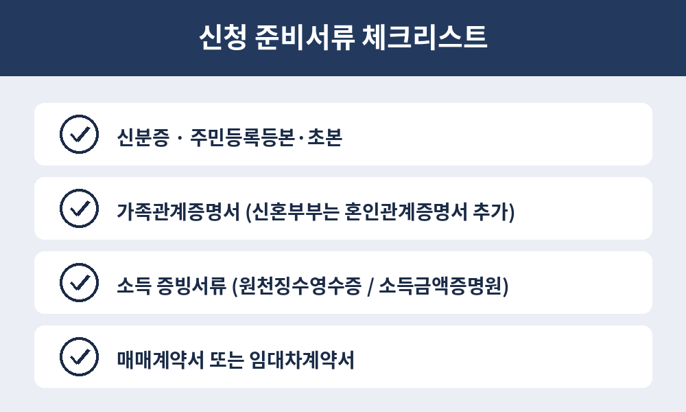 신청 준비 서류 체크리스트