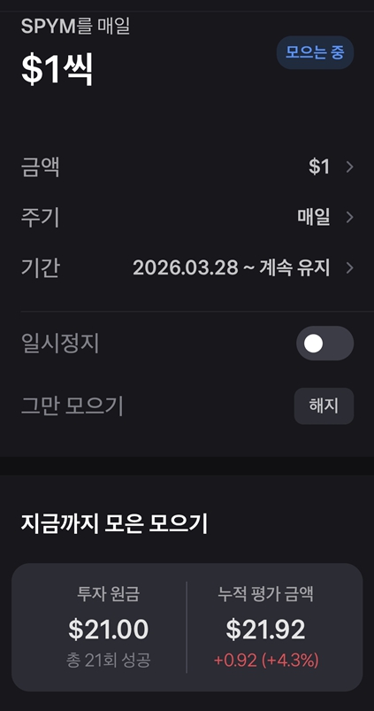 RichFitPatch 블로그 PatchJung의 SPYM ETF 매일 1달러 투자 21회차 성공 기록. 원금 21달러와 수익률 4.3퍼센트를 나타내는 투자 인증 화면
