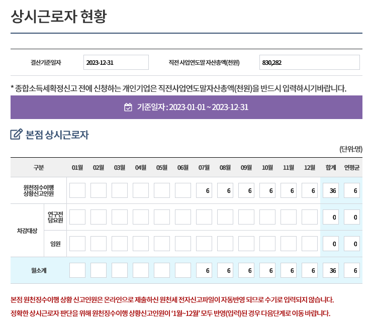 상시근로자