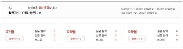 서베이링크-활동내역