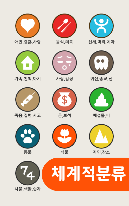 상세한 꿈해몽