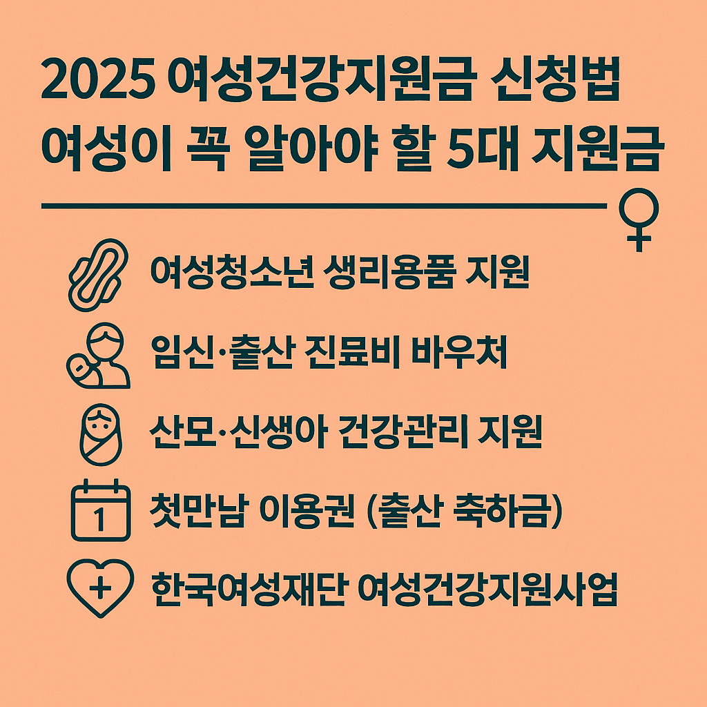 여성건강지원금 바로가기