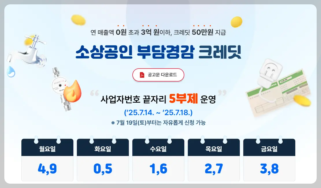소상공인 부담경감 크레딧