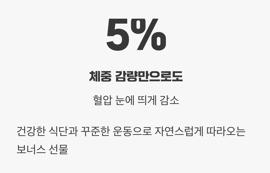 가장 정직한 혈압약, 체중 감량