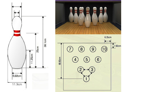볼링 핀 넘버