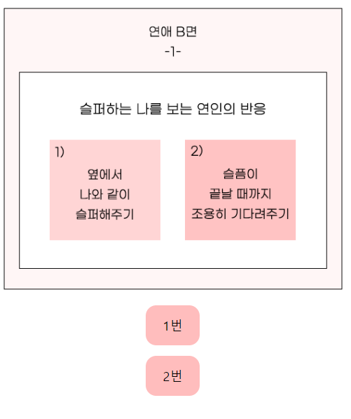 테스트잇 연애 사용설명서 테스트
