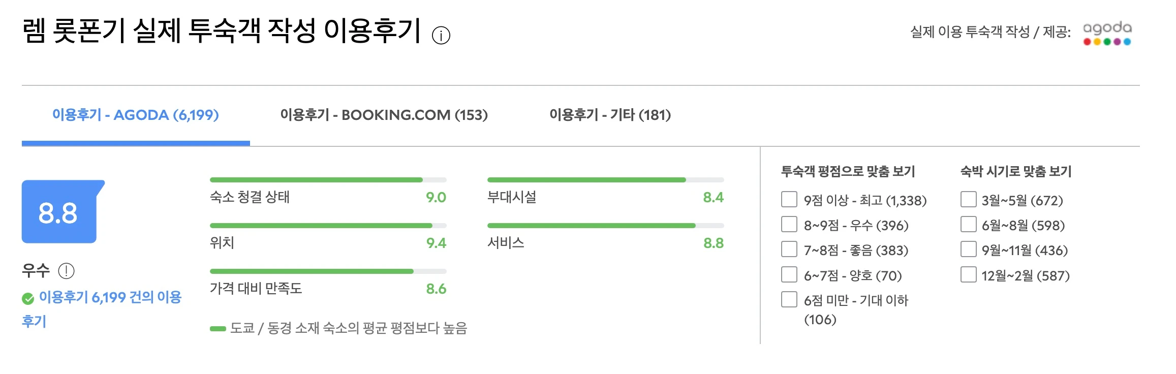 렘 롯폰기 호텔 후기