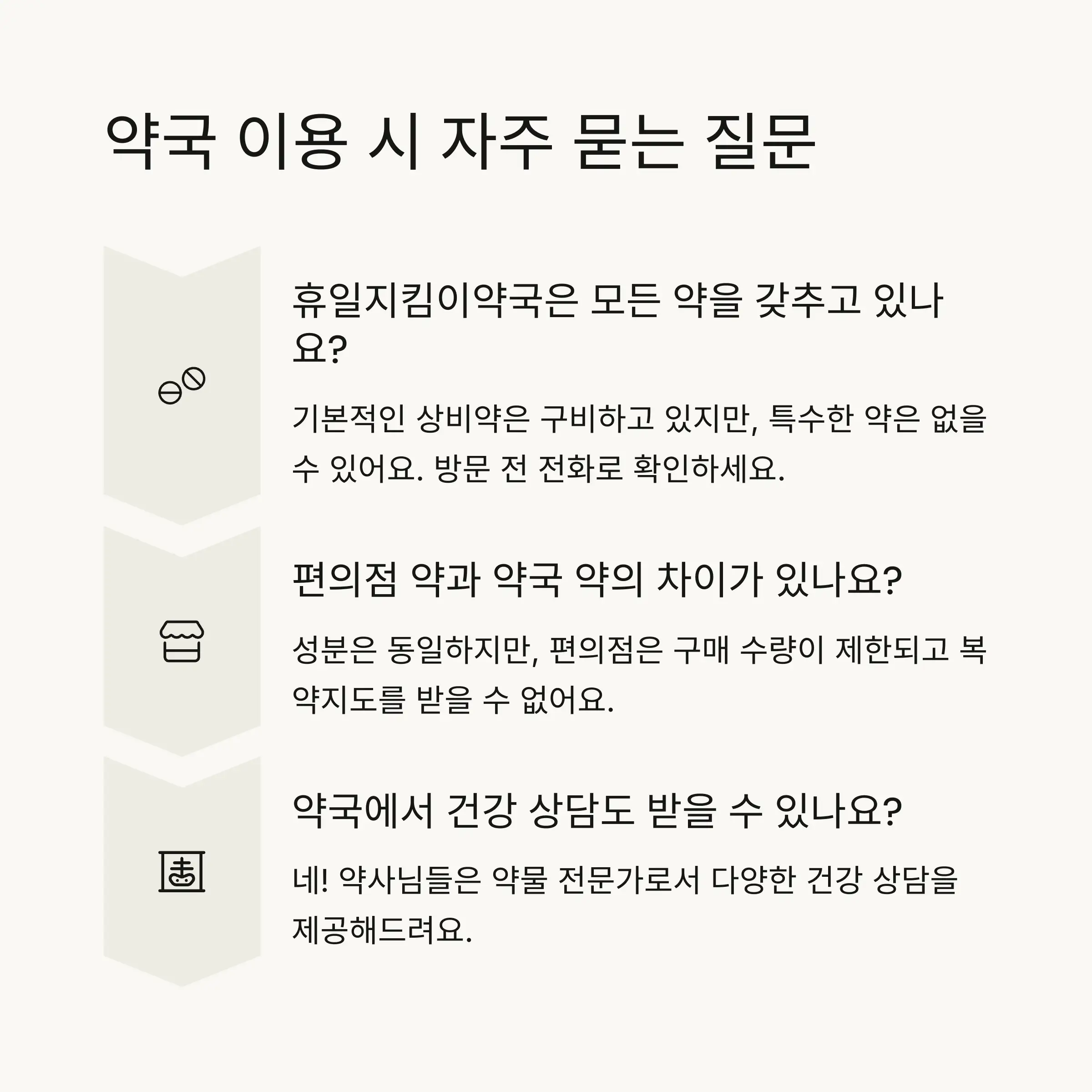 ❓ FAQ