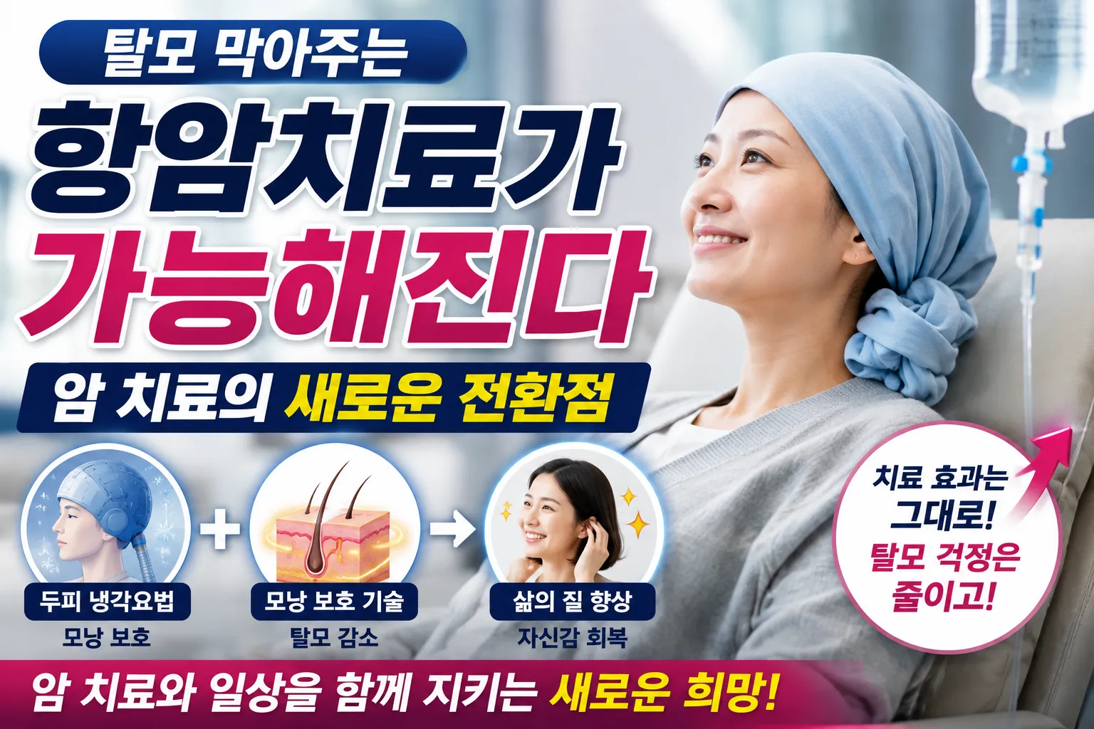 탈모 막아주는 항암치료가 가능해진다