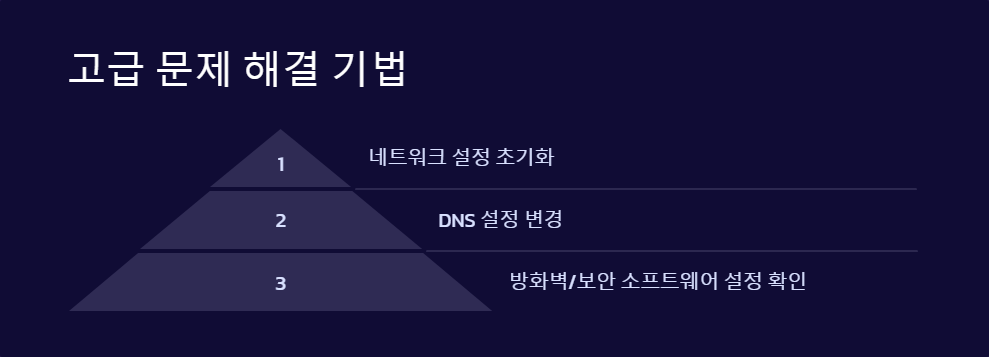 계정설정