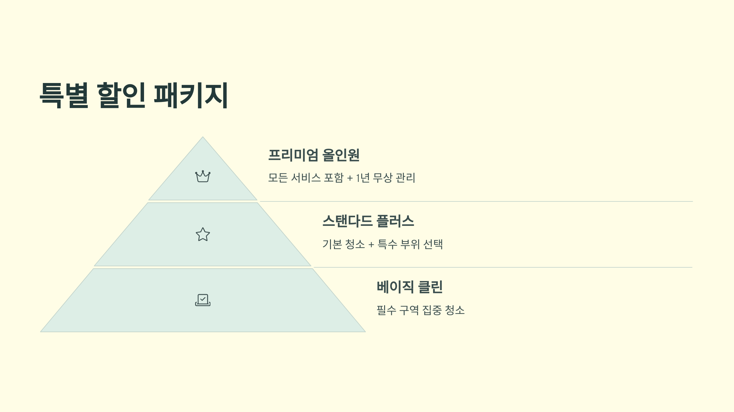 부천 입주청소 업체 특별할인 패키지