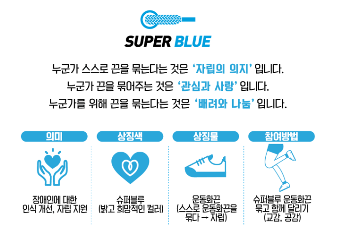 2023 슈퍼블루 마라톤 대회