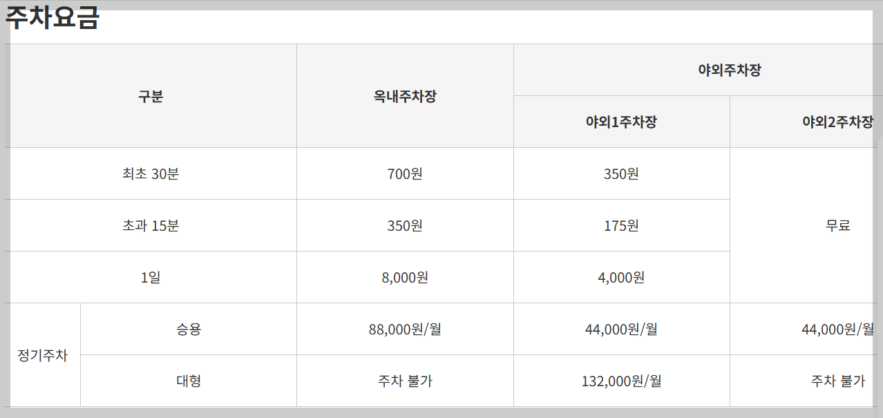 2025-26 조용필＆위대한탄생 전국투어 콘서트 - 광주 공연 일정·예매·좌석