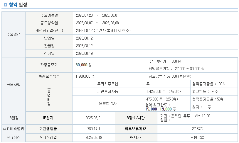 청약 일정 및 상장일