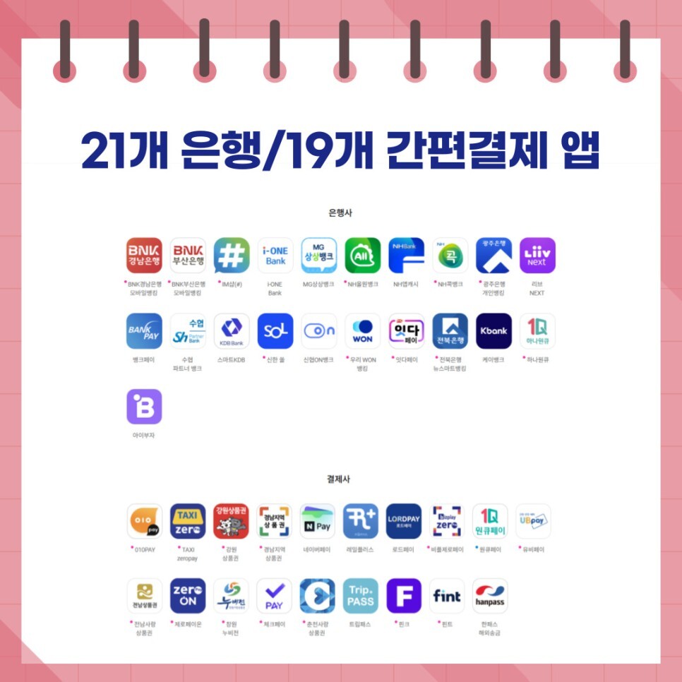 제로페이 사용법 및 가맹점 간단 정리! 구매하면 얼마나 할인 받는 걸까?