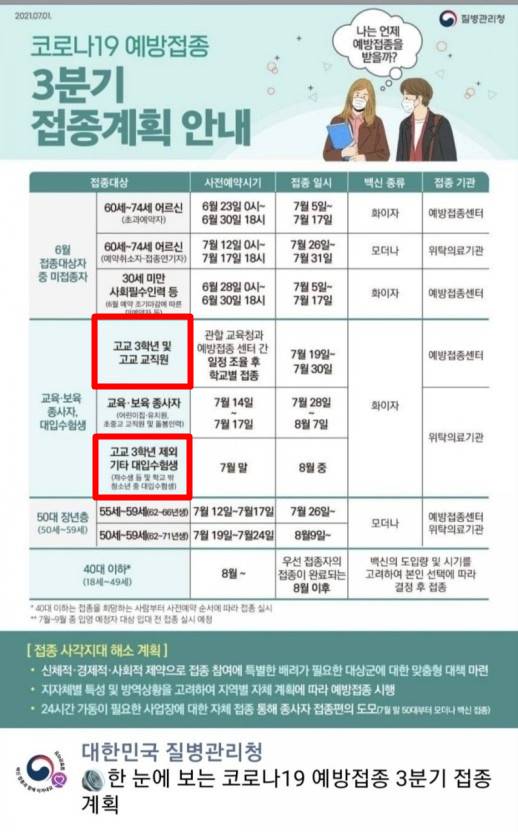 고3 백신접종 시기