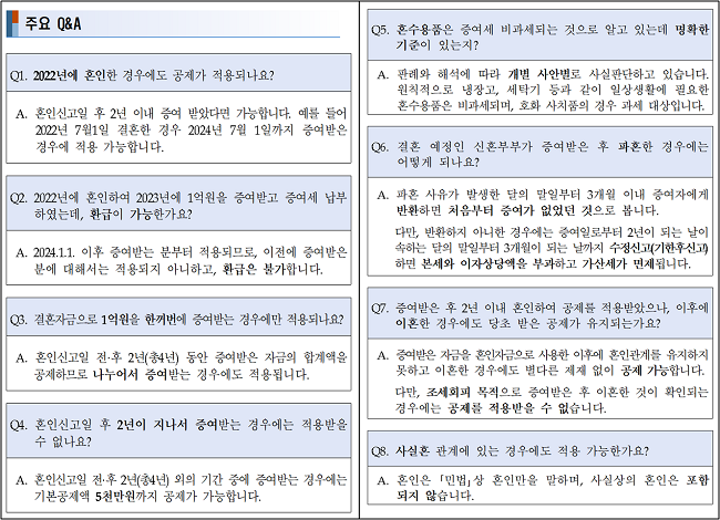 혼인출산공제관련 국세청 Q&amp;A