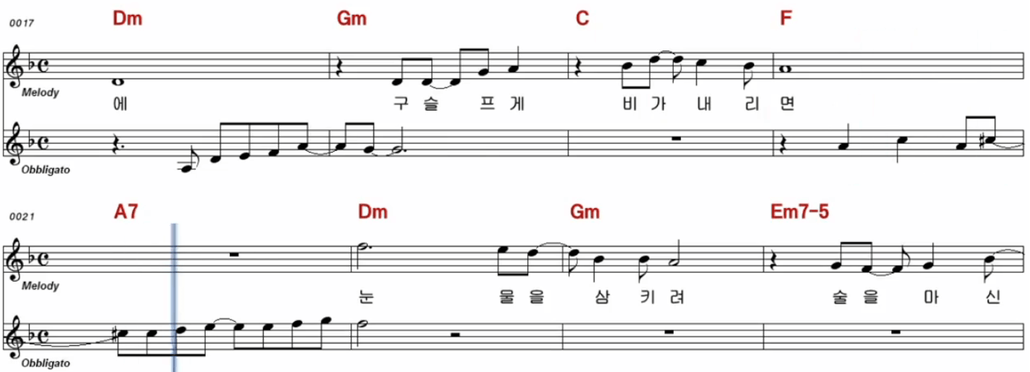 김흥국(김남화) 59년 왕십리 악보