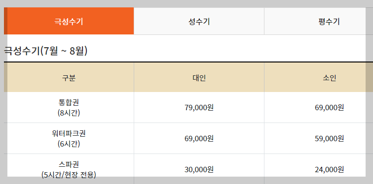 극성수기 이용요금