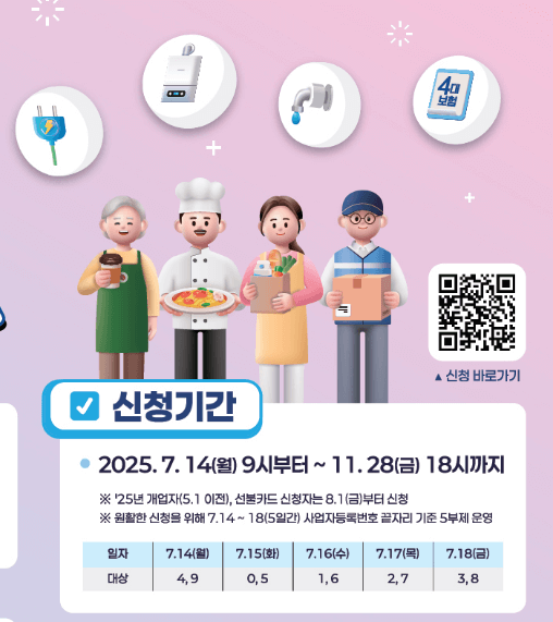 &ldquo;2025 최신 부담경감 크레딧 받는 법&amp;#44; 놓치면 손해! 
