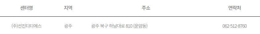 디월트 고객지원 AS 서비스 센터(전동드릴, 배터리, 송풍기, 임팩드릴, 그라인더, 스피커, 공구함, 청소기, 충전기, 선풍기, 함마드릴, 예초기)