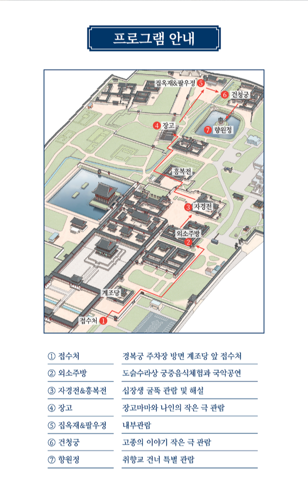 경복궁 별빛야행 예매하기 (2025)