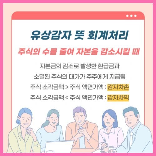 유상증자 뜻 일어나는 이유 주가에 미치는 영향 회계처리