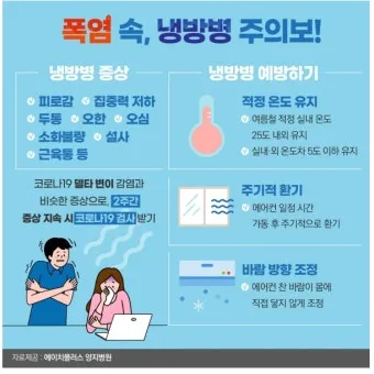냉방 지수 실내 적정 온도 선풍기 에어컨 함께 쓰기_3