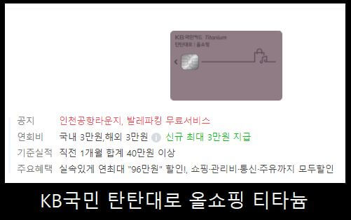 KB국민카드 탄탄대로 올쇼핑 티타늄 신용카드 할인 혜택