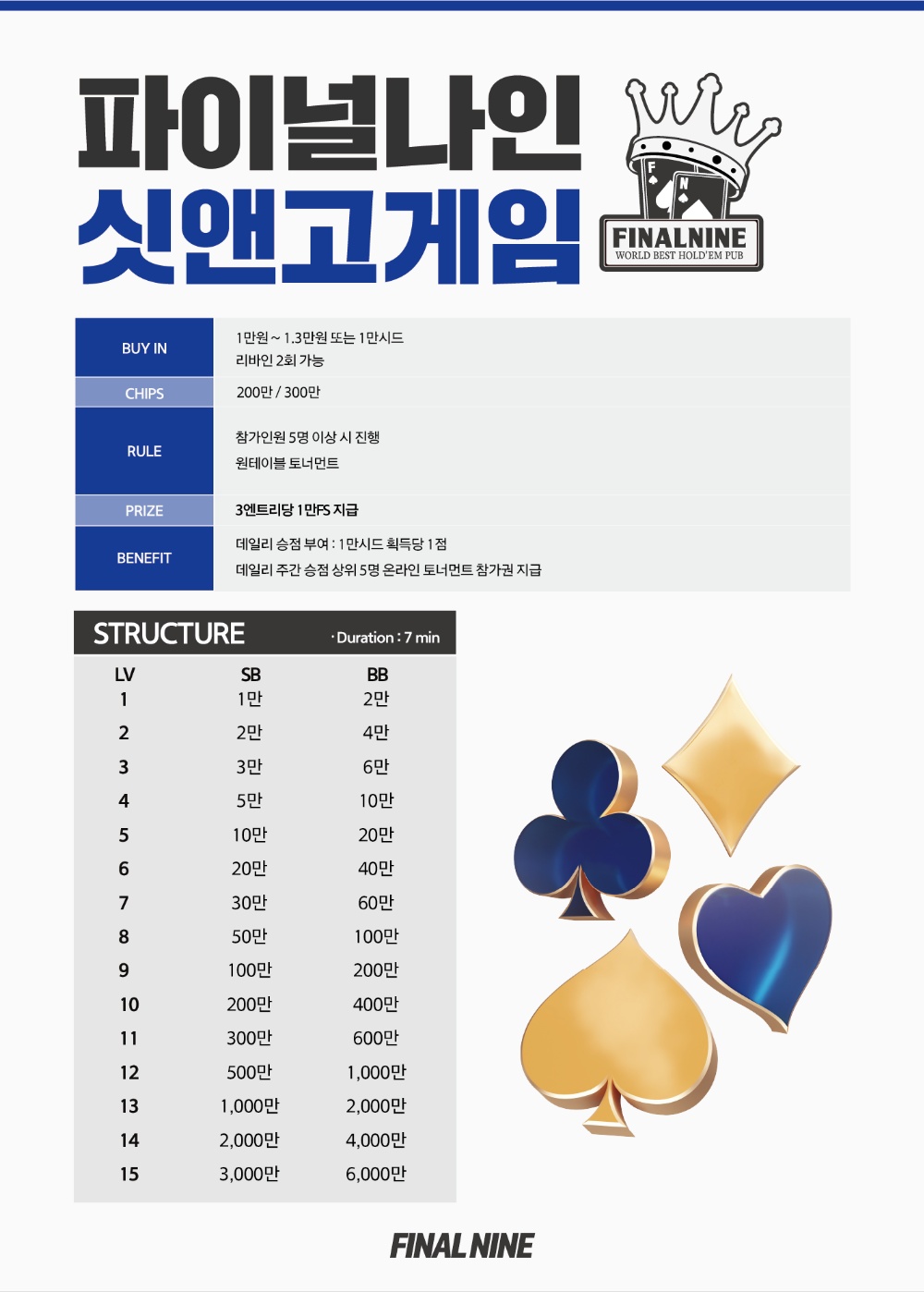 파이널나인 싯앤고게임 설명 포스터