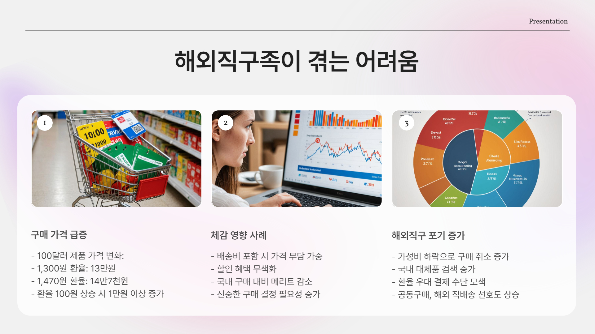 원달러 환율 폭등! 해외직구·수입기업·유학생들, 지금이 가장 힘들다