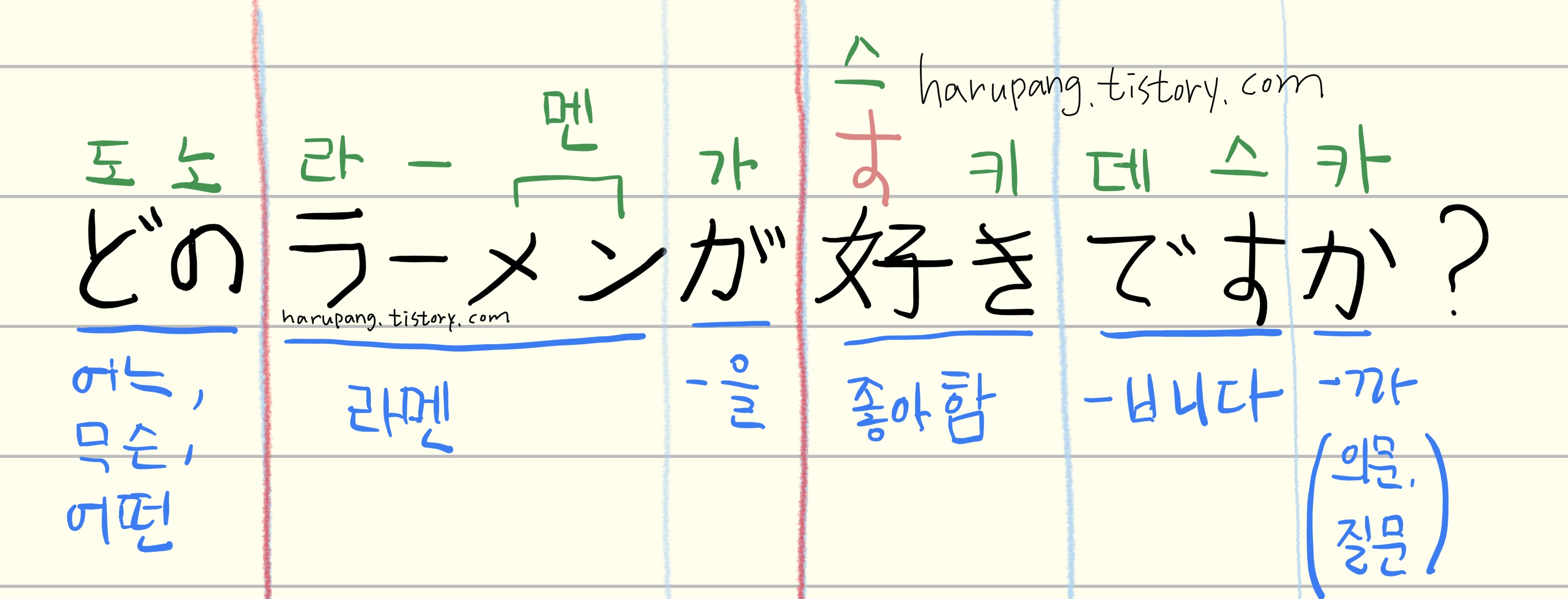일본어로 ' 무슨 라면 좋아해요? ' ,'どのラーメンが好きですか?' 해석과 단어 분석을 정리한 노트