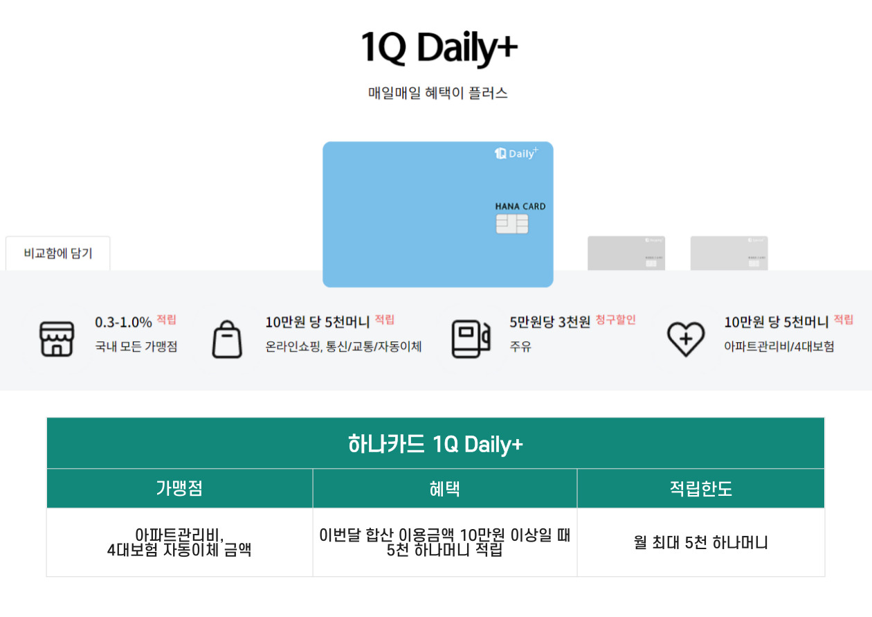 하나카드-1Q-Daily+-할인혜택
