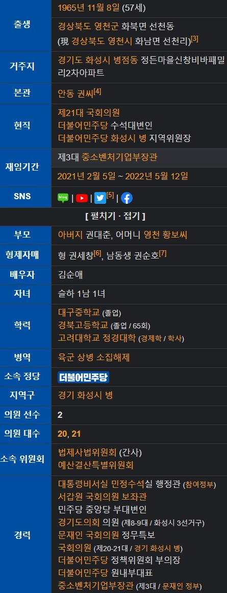 권칠승 국회의원 프로필 나이 고향 학력 