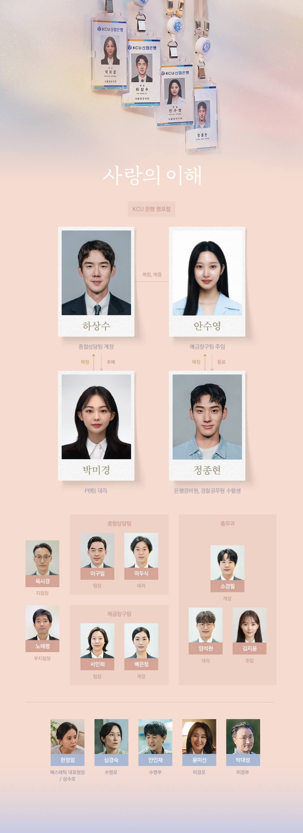 사랑의 이해 등장인물 관계도