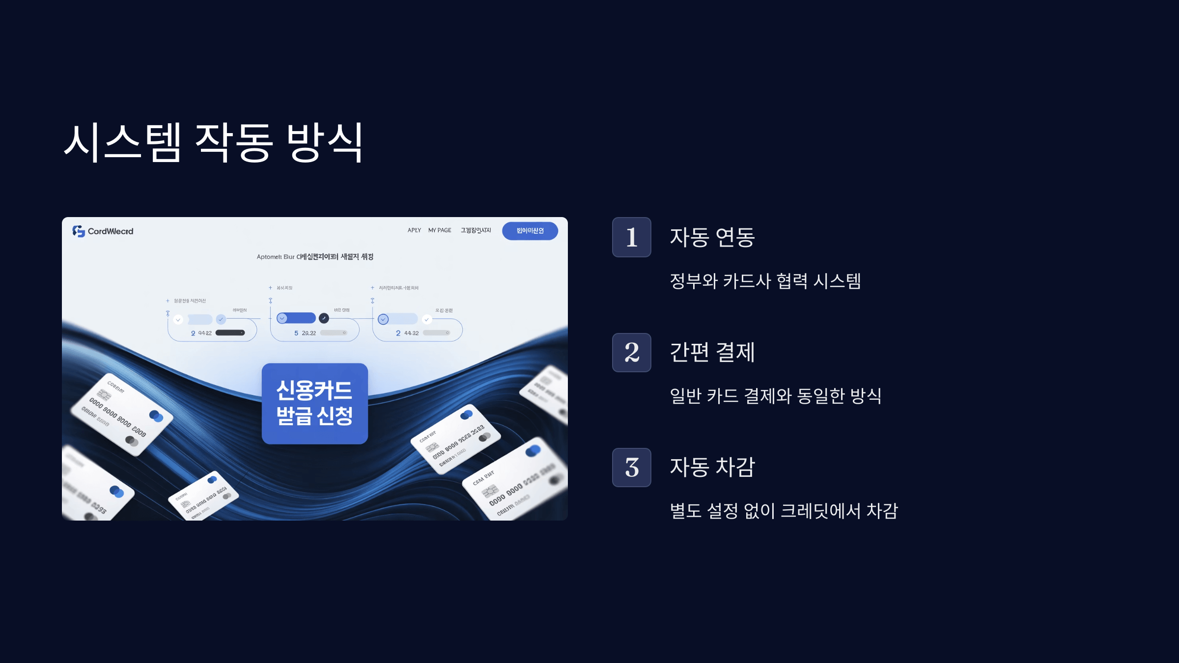 어떤 시스템인가