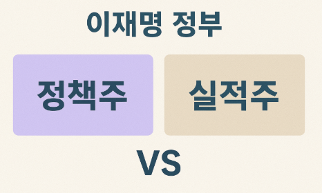 이재명 정부 (정책주 vs 실적주)