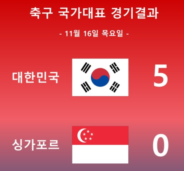 2026 FIFA 북중미 월드컵