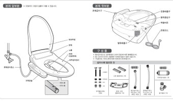 노비타 비데 버튼 고장 센서 고장 